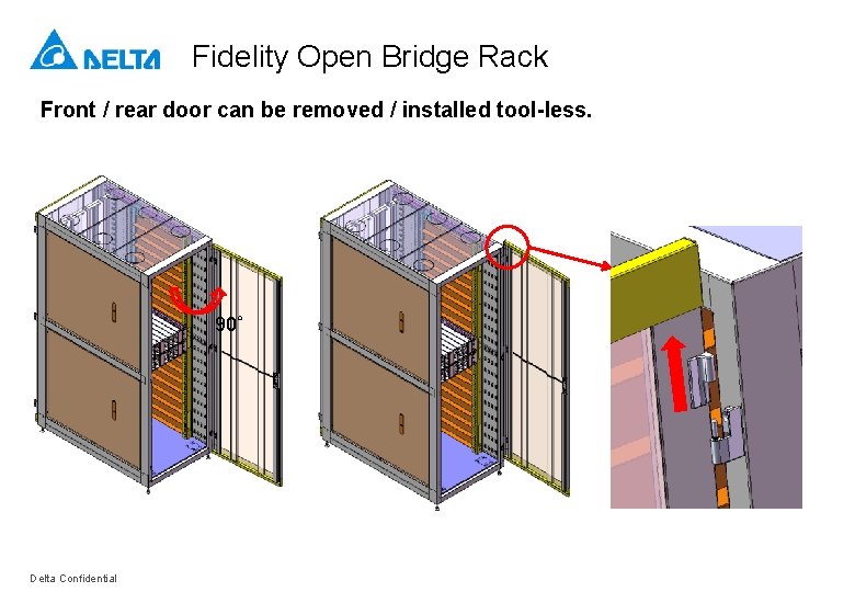 Fidelity Open Bridge Rack Front / rear door can be removed / installed tool-less.