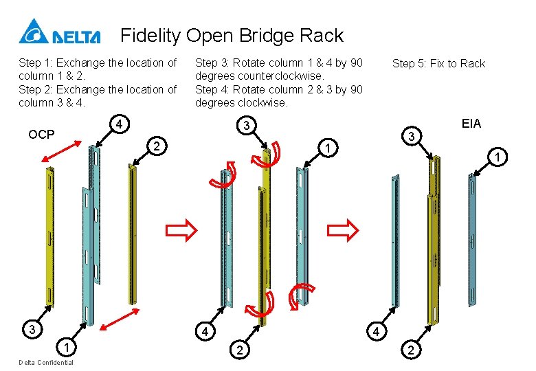 Fidelity Open Bridge Rack Step 1: Exchange the location of column 1 & 2.