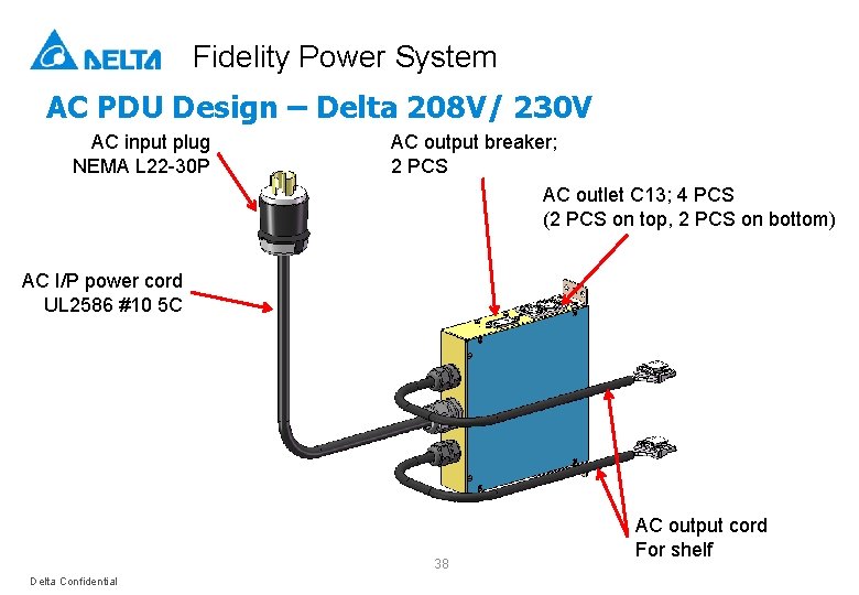 Fidelity Power System AC PDU Design – Delta 208 V/ 230 V AC input