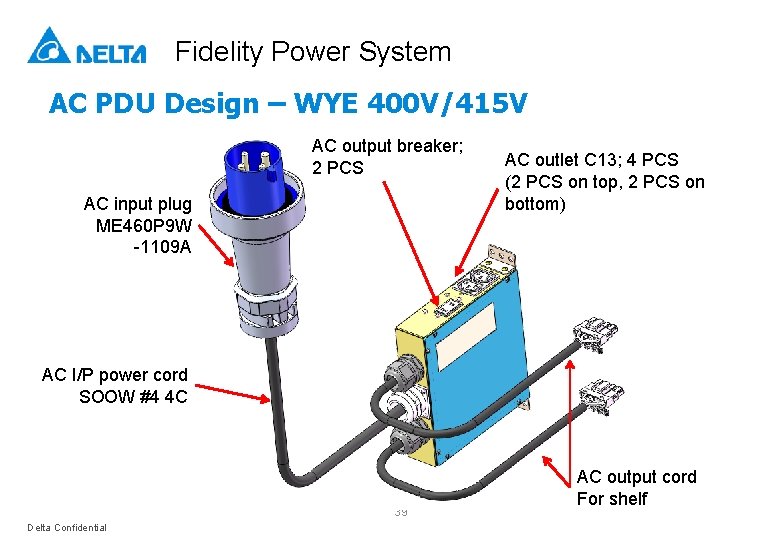 Fidelity Power System AC PDU Design – WYE 400 V/415 V AC output breaker;