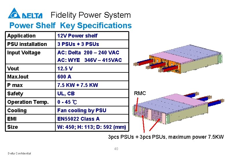 Fidelity Power System Power Shelf Key Specifications Application 12 V Power shelf PSU installation