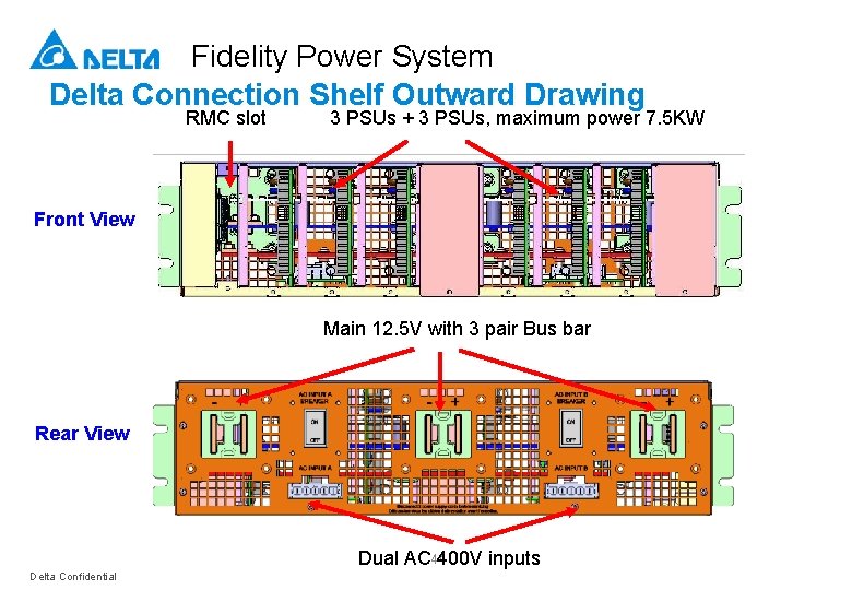 Fidelity Power System Delta Connection Shelf Outward Drawing RMC slot 3 PSUs + 3