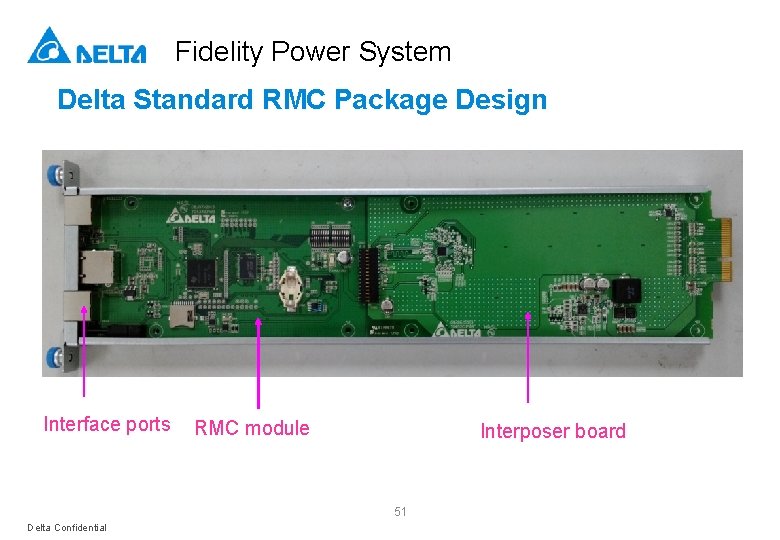 Fidelity Power System Delta Standard RMC Package Design Interface ports RMC module Interposer board