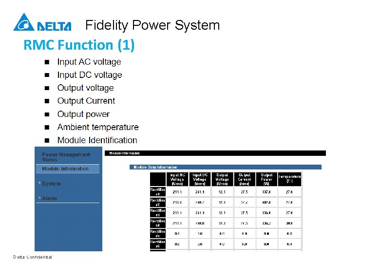 Fidelity Power System RMC Function (1) 52 Delta Confidential 