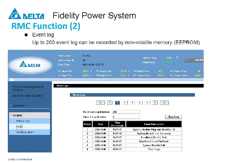 Fidelity Power System RMC Function (2) 53 Delta Confidential 