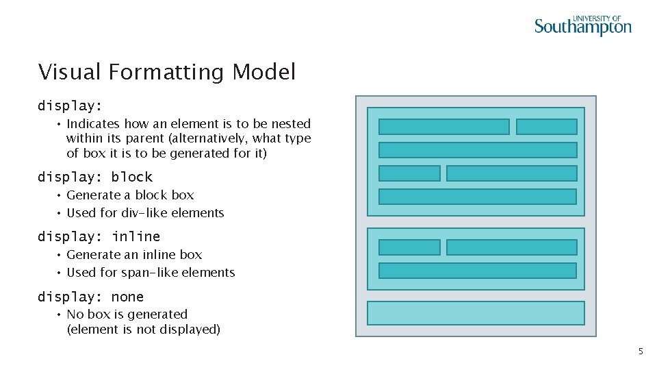 Visual Formatting Model display: • Indicates how an element is to be nested within