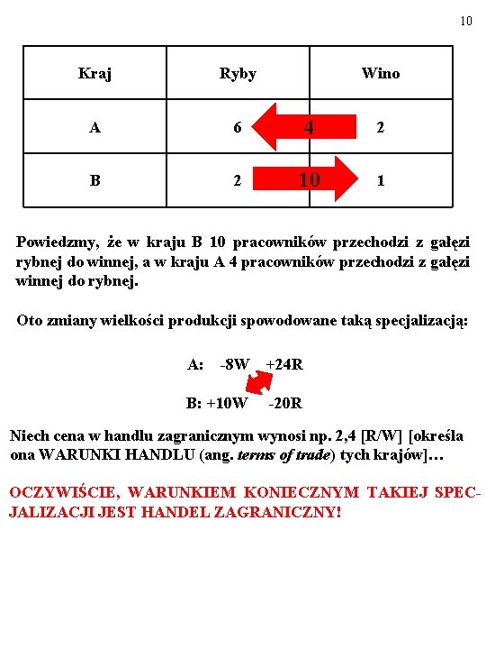 10 Kraj Ryby Wino A 6 4 2 B 2 10 1 Powiedzmy, że