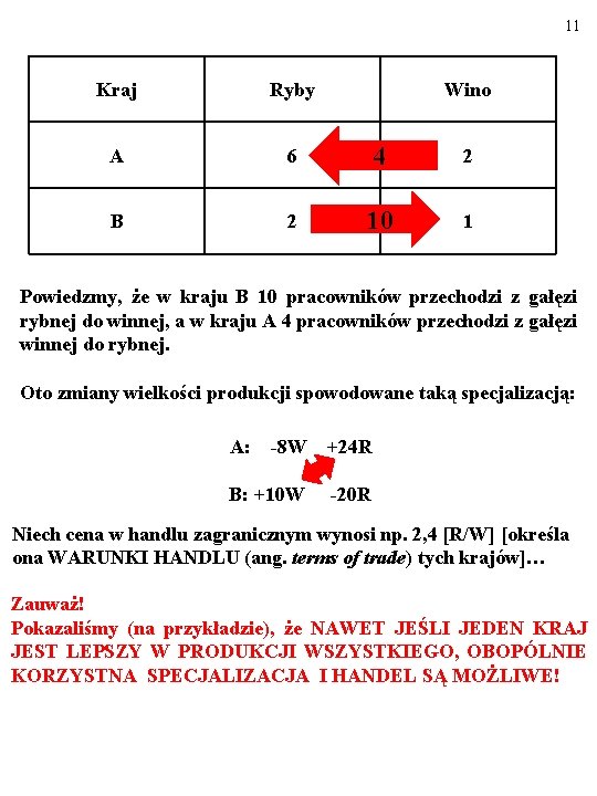 11 Kraj Ryby Wino A 6 4 2 B 2 10 1 Powiedzmy, że