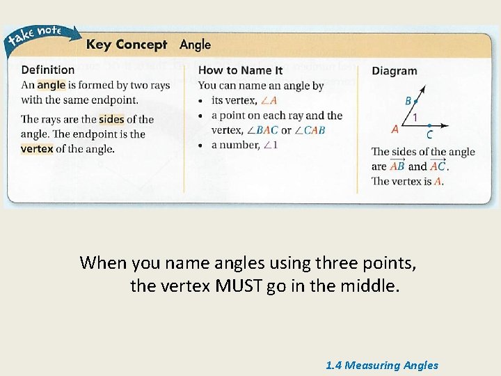 When you name angles using three points, the vertex MUST go in the middle.