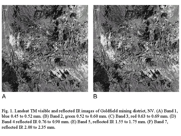 Fig. 1. Landsat TM visible and reflected IR images of Goldfield mining district, NV.