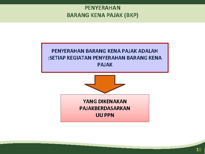 PENYERAHAN BARANG KENA PAJAK (BKP) PENYERAHAN BARANG KENA PAJAK ADALAH : SETIAP KEGIATAN PENYERAHAN