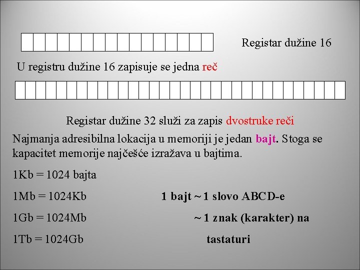 Registar dužine 16 U registru dužine 16 zapisuje se jedna reč Registar dužine 32