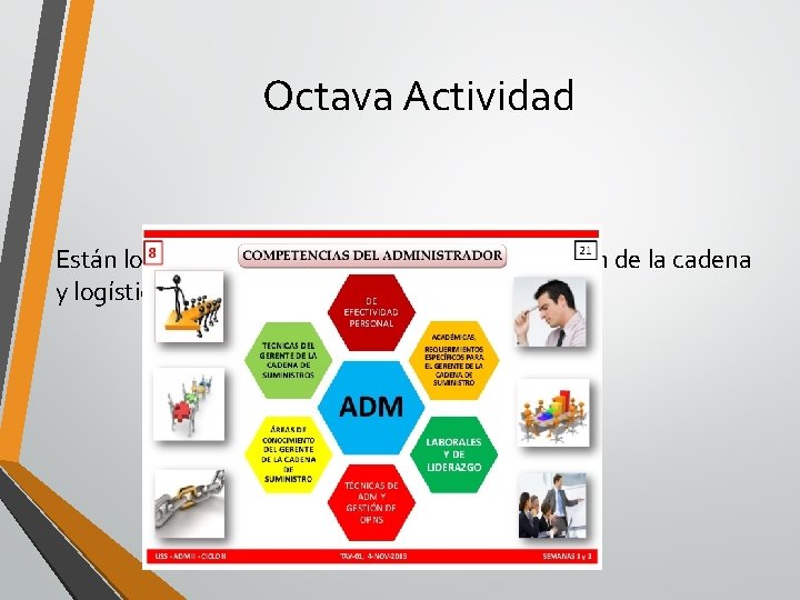 Octava Actividad Están los agentes y la administración de la gestión de la cadena