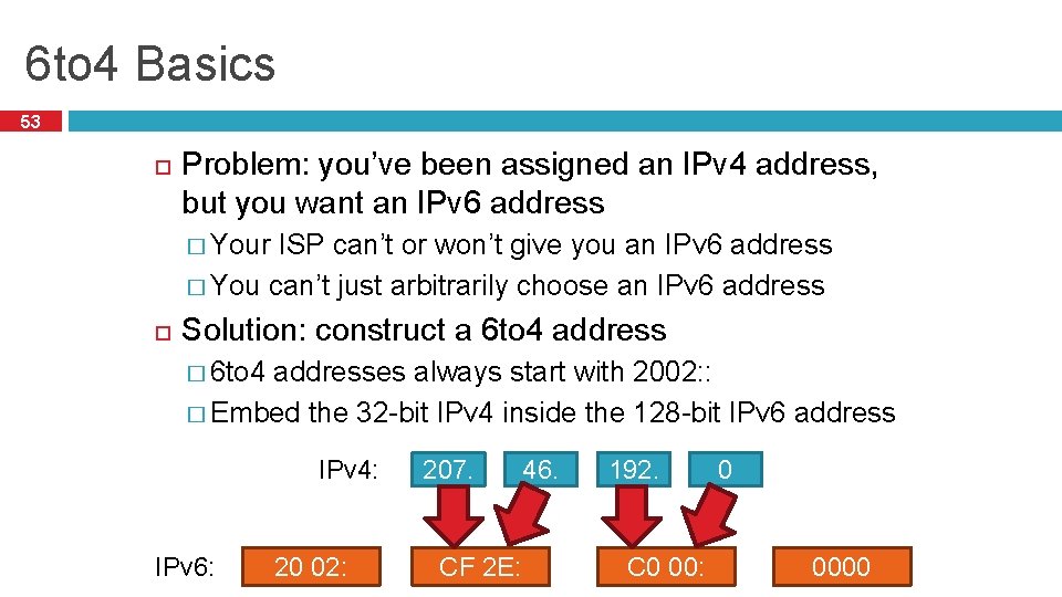 6 to 4 Basics 53 Problem: you’ve been assigned an IPv 4 address, but