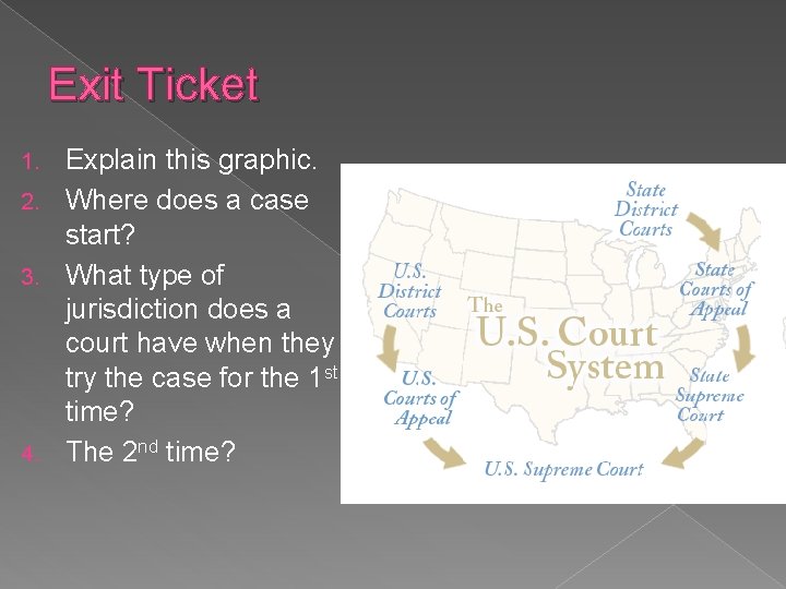 Exit Ticket Explain this graphic. 2. Where does a case start? 3. What type