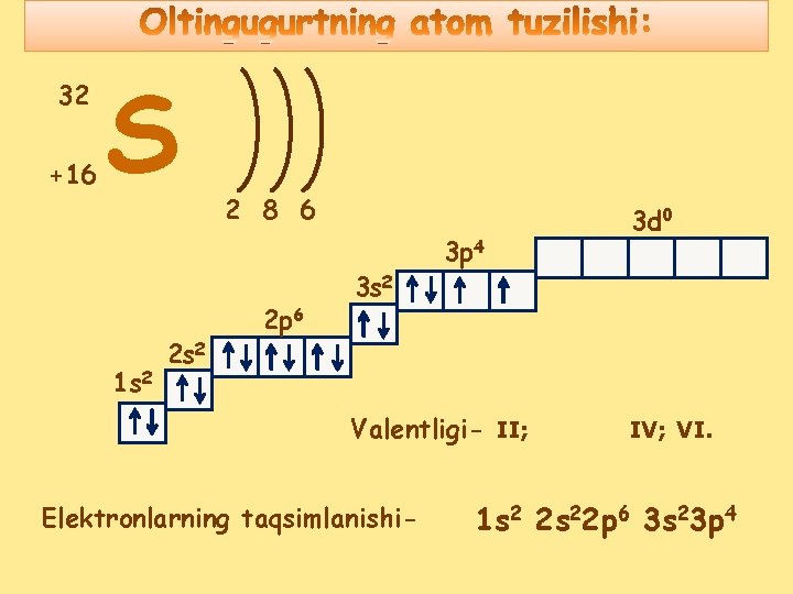 32 +16 S 1 s 2 2 8 6 2 p 6 3 s