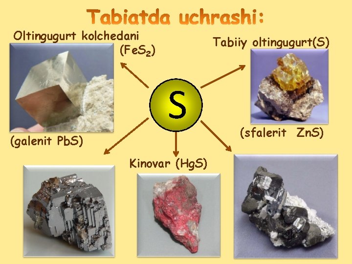 Oltingugurt kolchedani (Fе. S 2) Tabiiy oltingugurt(S) S (galenit Pb. S) Kinovar (Hg. S)