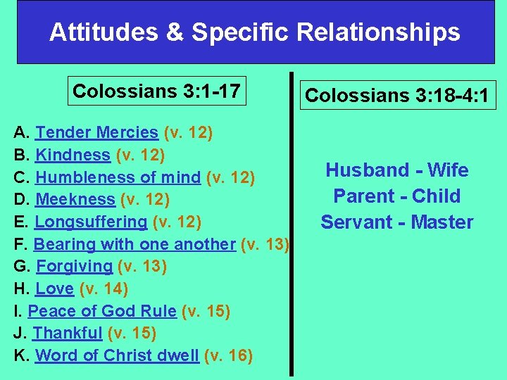 Attitudes & Specific Relationships Colossians 3: 1 -17 A. Tender Mercies (v. 12) B.