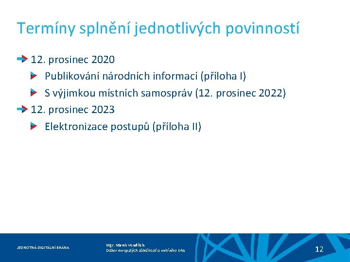 Termíny splnění jednotlivých povinností 12. prosinec 2020 Publikování národních informací (příloha I) S výjimkou