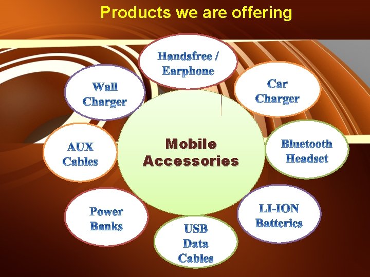 Products we are offering Mobile Accessories 