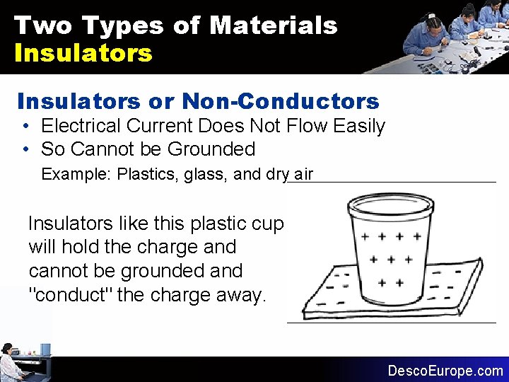 Two Types of Materials Insulators or Non-Conductors • Electrical Current Does Not Flow Easily