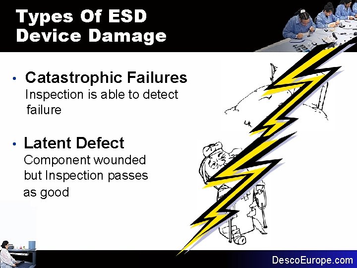 Types Of ESD Device Damage • Catastrophic Failures Inspection is able to detect failure Types Of ESD Device Damage • Catastrophic Failures Inspection is able to detect failure