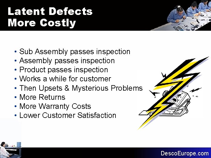 Latent Defects More Costly • Sub Assembly passes inspection • Product passes inspection •