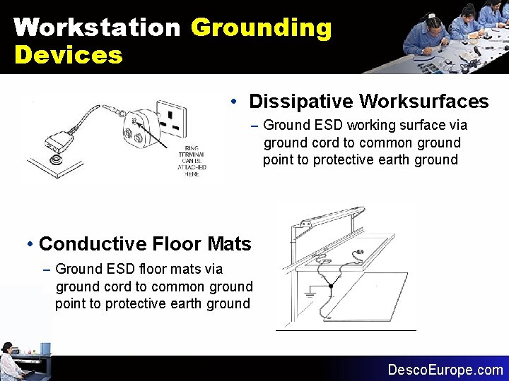 Workstation Grounding Devices • Dissipative Worksurfaces – Ground ESD working surface via ground cord