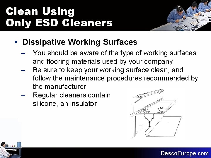 Clean Using Only ESD Cleaners • Dissipative Working Surfaces – – – You should Clean Using Only ESD Cleaners • Dissipative Working Surfaces – – – You should