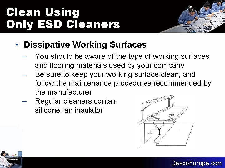 Clean Using Only ESD Cleaners • Dissipative Working Surfaces – – – You should