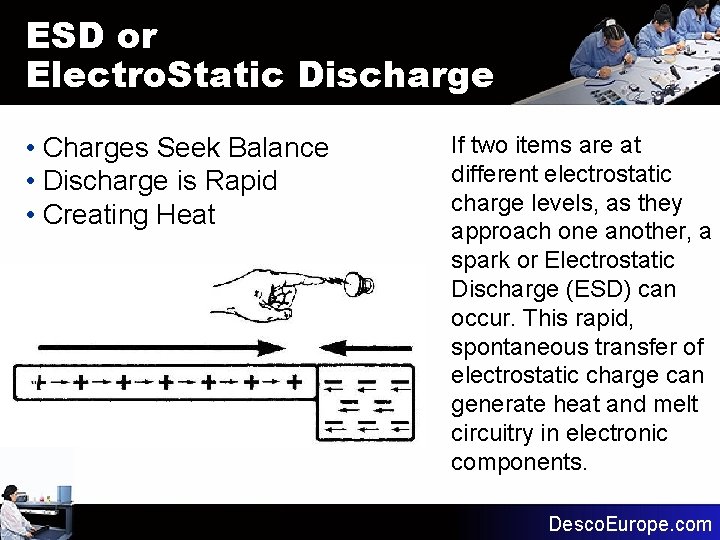 ESD or Electro. Static Discharge • Charges Seek Balance • Discharge is Rapid •
