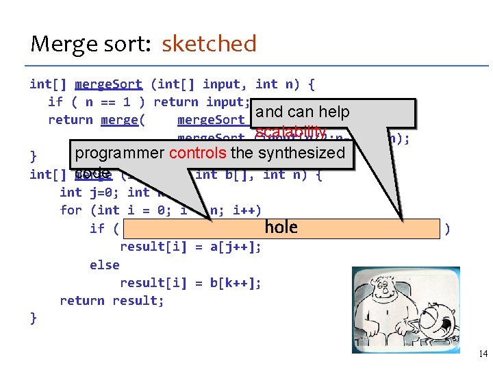 Merge sort: sketched int[] merge. Sort (int[] input, int n) { if ( n