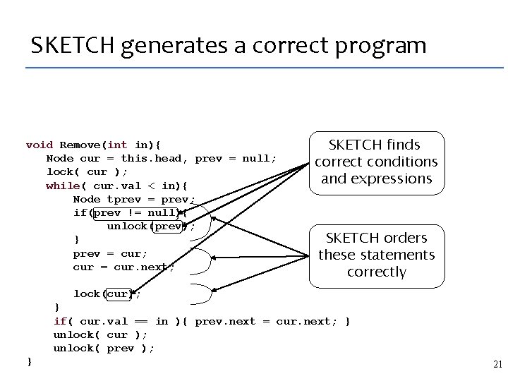 SKETCH generates a correct program void Remove(int in){ Node cur = this. head, prev