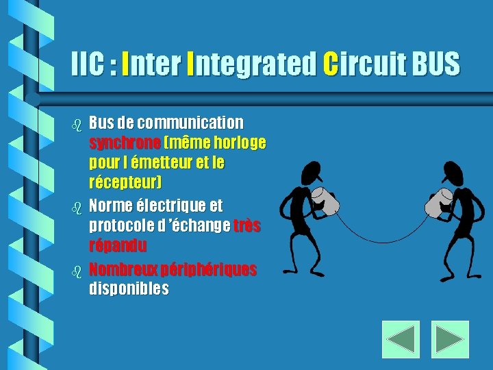 IIC : Inter Integrated Circuit BUS b b b Bus de communication synchrone (même