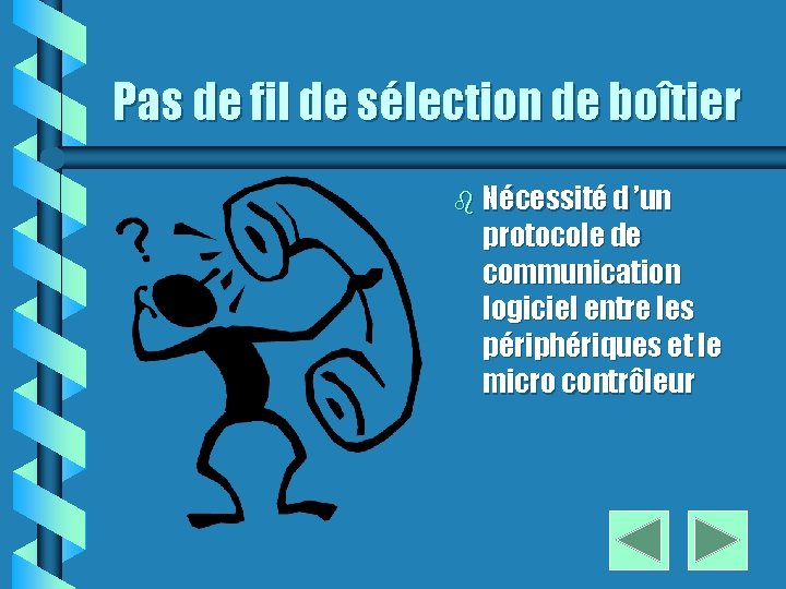 Pas de fil de sélection de boîtier b Nécessité d ’un protocole de communication