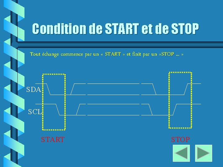 Condition de START et de STOP Tout échange commence par un « START »