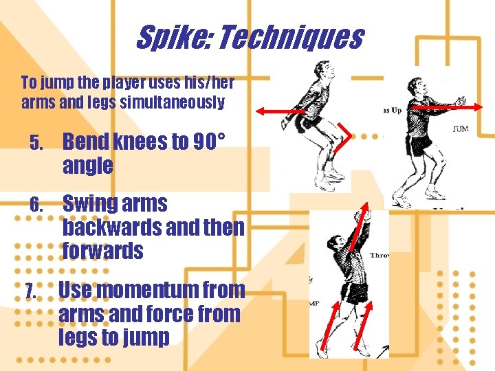 Spike: Techniques To jump the player uses his/her arms and legs simultaneously 5. Bend Spike: Techniques To jump the player uses his/her arms and legs simultaneously 5. Bend