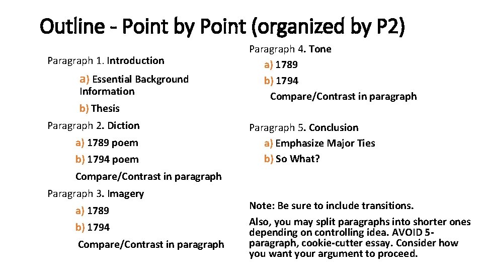 Outline - Point by Point (organized by P 2) Paragraph 1. Introduction a) Essential