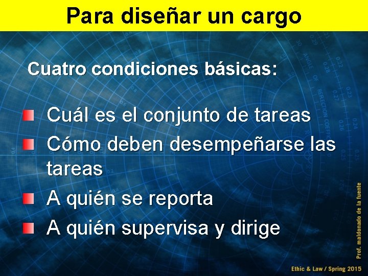 Para diseñar un cargo Cuatro condiciones básicas: Cuál es el conjunto de tareas Cómo