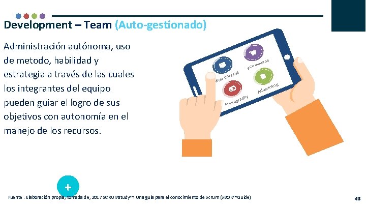 Development – Team (Auto-gestionado) Administración autónoma, uso de metodo, habilidad y estrategia a través