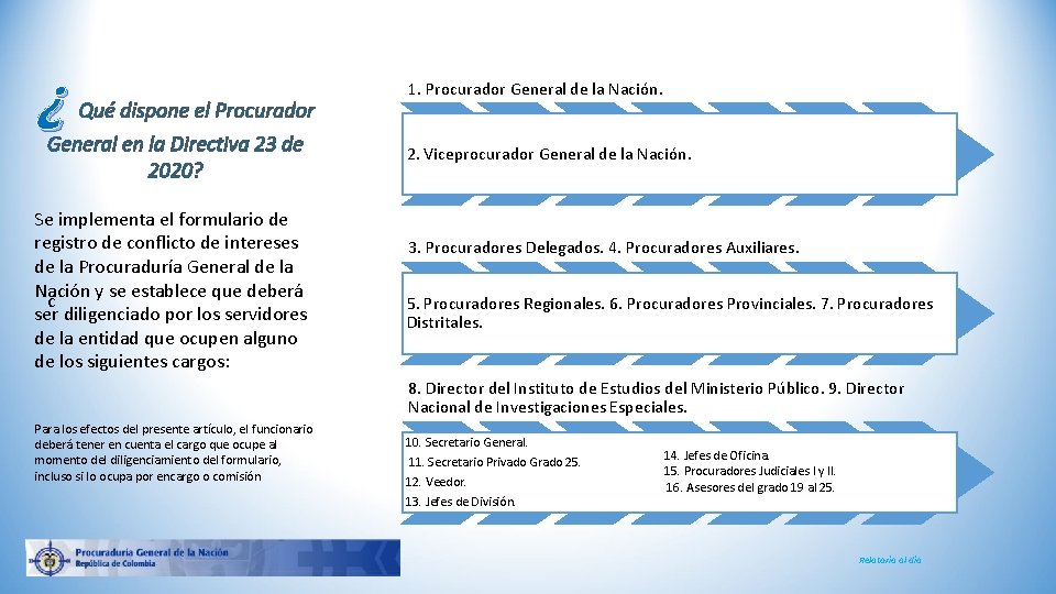 ¿ Qué dispone el Procurador General en la Directiva 23 de 2020? Se implementa