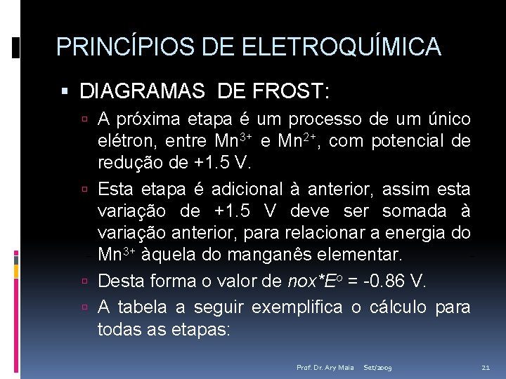 PRINCÍPIOS DE ELETROQUÍMICA DIAGRAMAS DE FROST: A próxima etapa é um processo de um