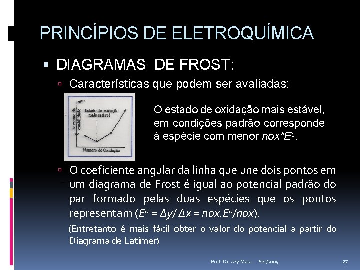 PRINCÍPIOS DE ELETROQUÍMICA DIAGRAMAS DE FROST: Características que podem ser avaliadas: O estado de