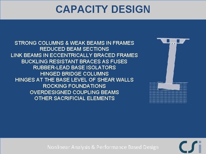 CAPACITY DESIGN STRONG COLUMNS & WEAK BEAMS IN FRAMES REDUCED BEAM SECTIONS LINK BEAMS