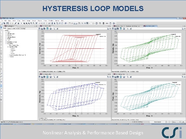 HYSTERESIS LOOP MODELS Nonlinear Analysis & Performance Based Design 