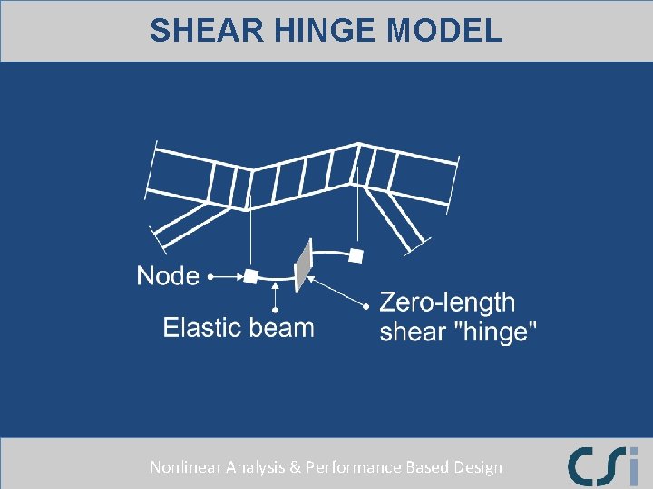 SHEAR HINGE MODEL Nonlinear Analysis & Performance Based Design 