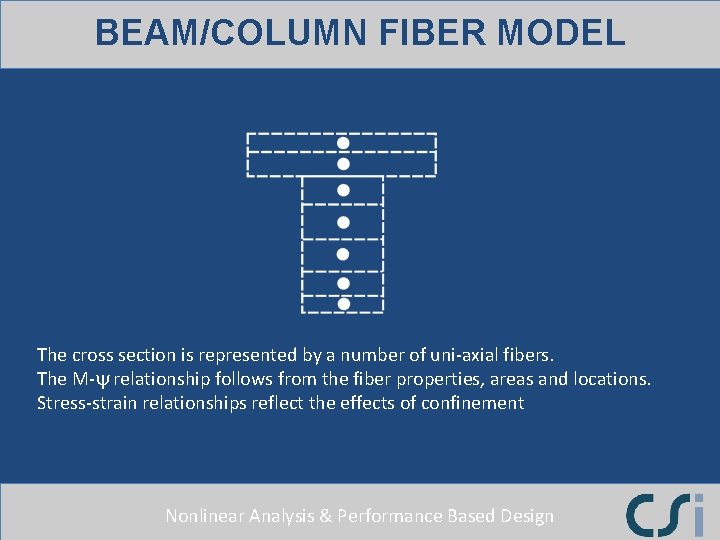 BEAM/COLUMN FIBER MODEL The cross section is represented by a number of uni-axial fibers. BEAM/COLUMN FIBER MODEL The cross section is represented by a number of uni-axial fibers.