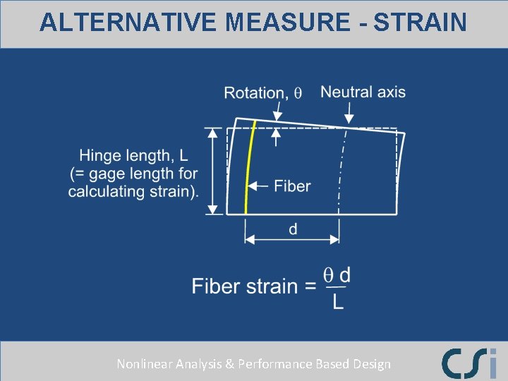 ALTERNATIVE MEASURE - STRAIN Nonlinear Analysis & Performance Based Design 