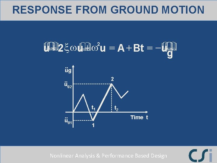 RESPONSE FROM GROUND MOTION 2 & & & u + 2 xwu + w