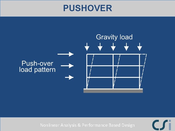 PUSHOVER Nonlinear Analysis & Performance Based Design PUSHOVER Nonlinear Analysis & Performance Based Design